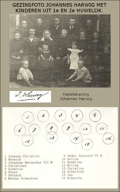 gezinsfoto