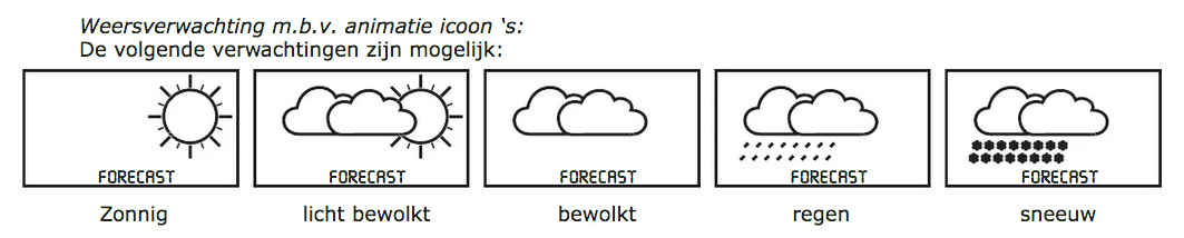 weerstation3